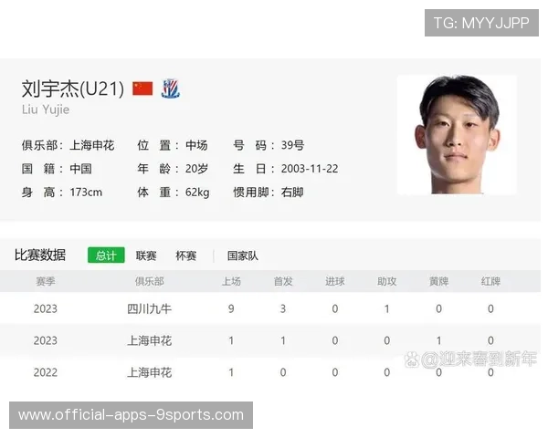 申花两国脚合同将尽，续约迫在眉睫俱乐部急红眼