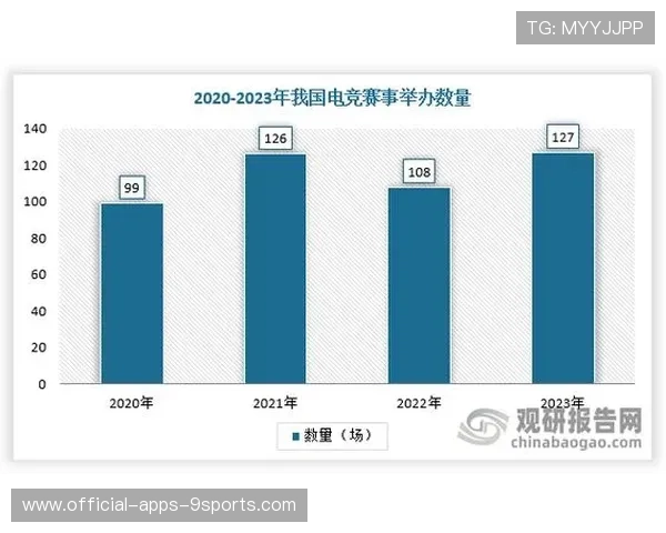电竞职业联赛赛程科学合理,电竞行业赛事方 电竞职业联赛赛程科学合理,电竞行业赛事方