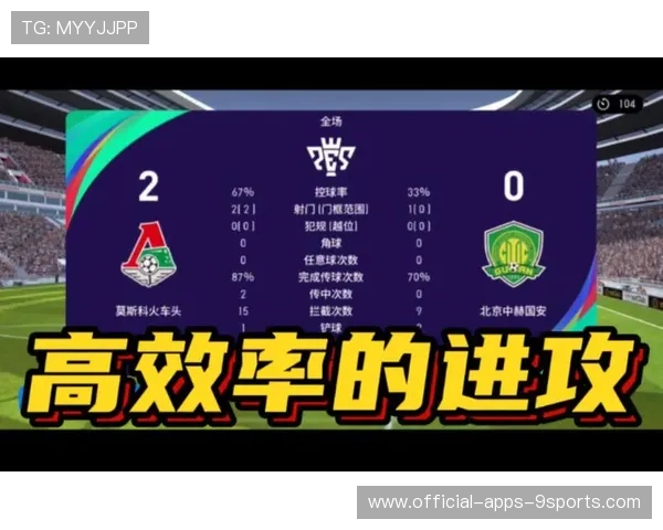 足球比赛快速换位进攻效率研究